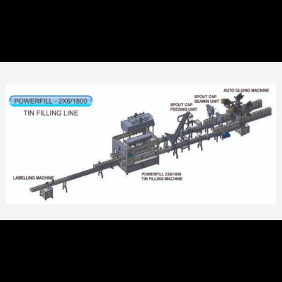 Automated Packaging Lines